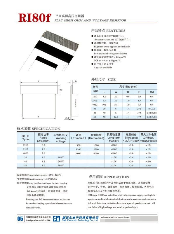 High Voltage Resistor