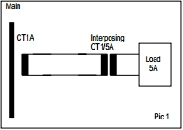 Cp-4 Encapsulated Interposing Current Transformer From Heyi