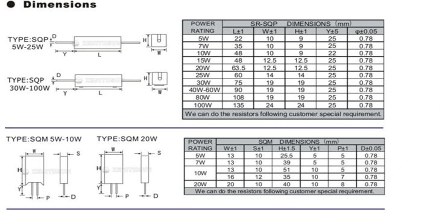 General Purpose Rx27 Ceramic Variable Cement Electric Power Inverter Wirewound Resistor for Broadcasting, Television and Communication